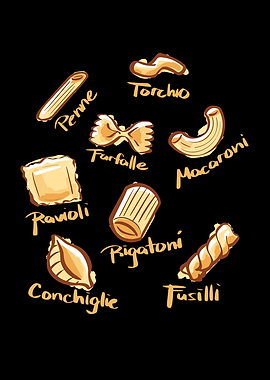 Pasta Types Spaghetti Food