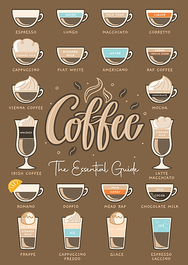 Coffee Guide