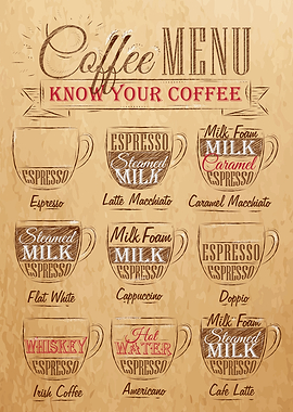 Coffee Menu