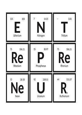 Element of Entrepreneur