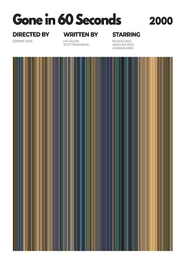 Gone in 60 Seconds Movie