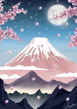 Mount Fuji landscape