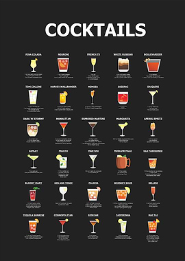 minimalist cocktail