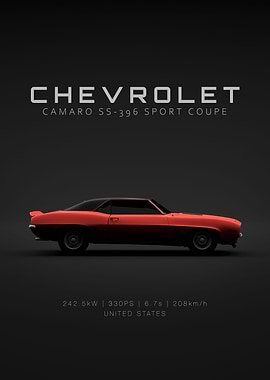 Camaro SS 396 1969 Orange