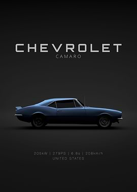 Camaro 1967 Blue Specs