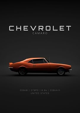 Camaro 1967 Orange Specs