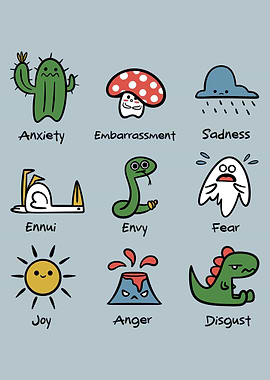 Emotions Wall Chart