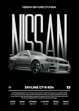 Nissan Skyline GTR R34