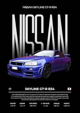 Nissan Skyline GTR R34