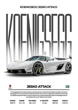 Koenigsegg Jesko Attack