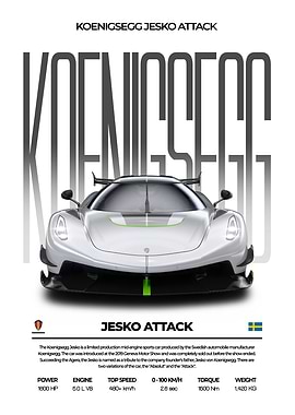 Koenigsegg Jesko Attack