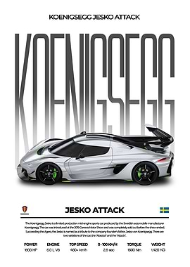 Koenigsegg Jesko Attack