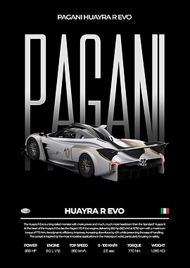 Pagani Huayra R Evo