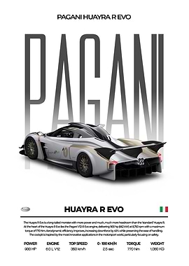Pagani Huayra R Evo