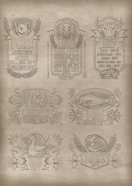 Cooking Temperatures