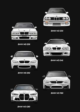 BMW M3 Generations