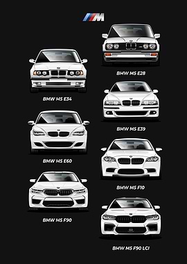 BMW M5 Generations