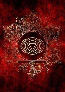 Chakras Fire Ajna