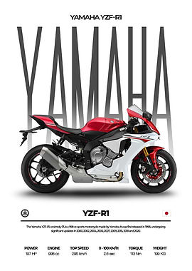 Yamaha YZF R1