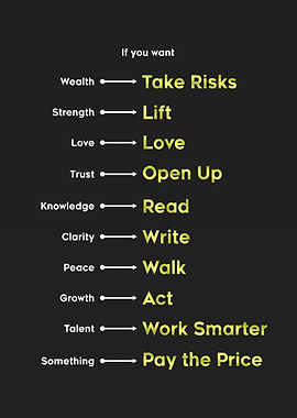 Minimalistic Inspiration