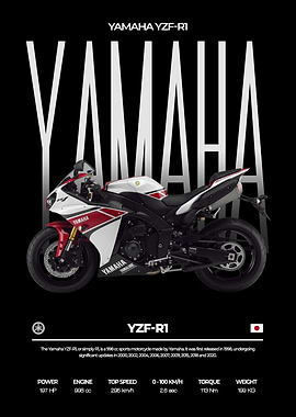 Yamaha YZF R1