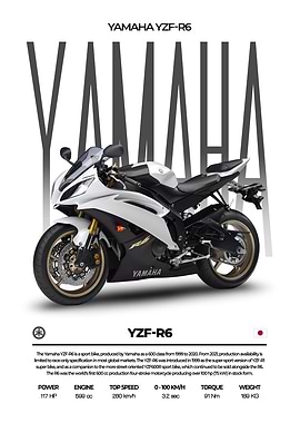 Yamaha YZF R6