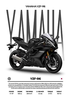 Yamaha YZF R6