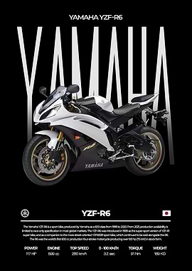 Yamaha YZF R6