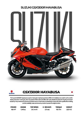 Suzuki Hayabusa