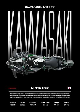 Kawasaki Ninja H2R