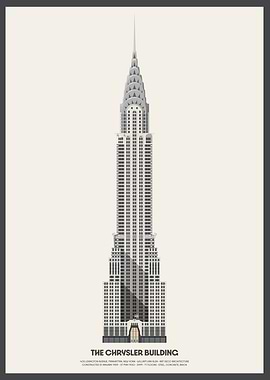 The Chrysler Building NYC