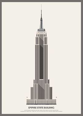 Empire State Building NYC