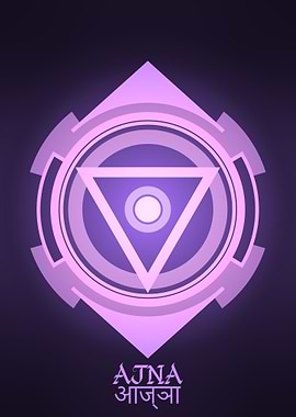 Ajna Chakra