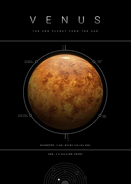 Venus Planet Space Facts