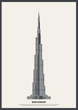 Burj Khalifa Dubai
