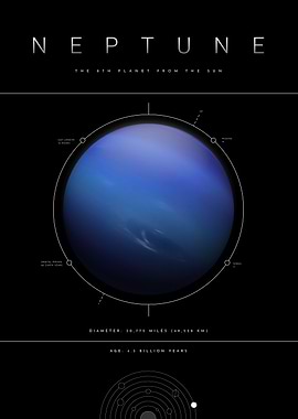 Neptune Planet Space Facts