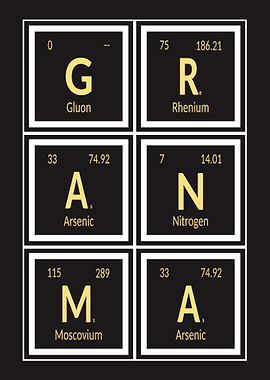 Grandma Periodic Table