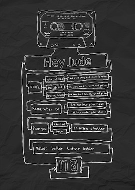 Hey jude