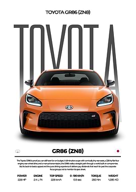 Toyota GR86
