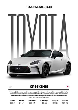 Toyota GR86