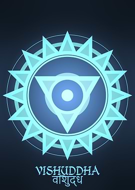 Vishuddha Chakra