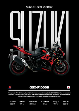 Suzuki GSXR1000R