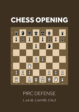 Pirc Defense Opening