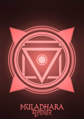 Muladhara Chakra