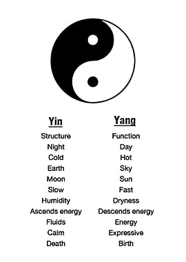 Yin Yang