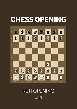 Reti Opening Chess