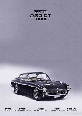 Ferrari 250 GTO 1962