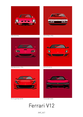 Ferrari V12 Evolution