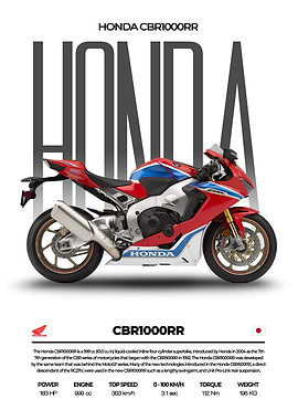 Honda CBR1000RR