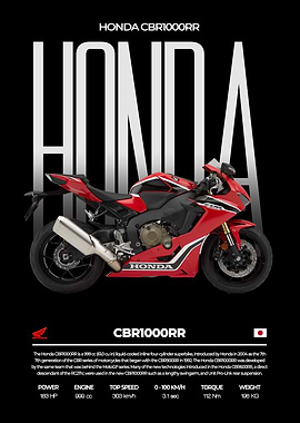 Honda CBR1000RR